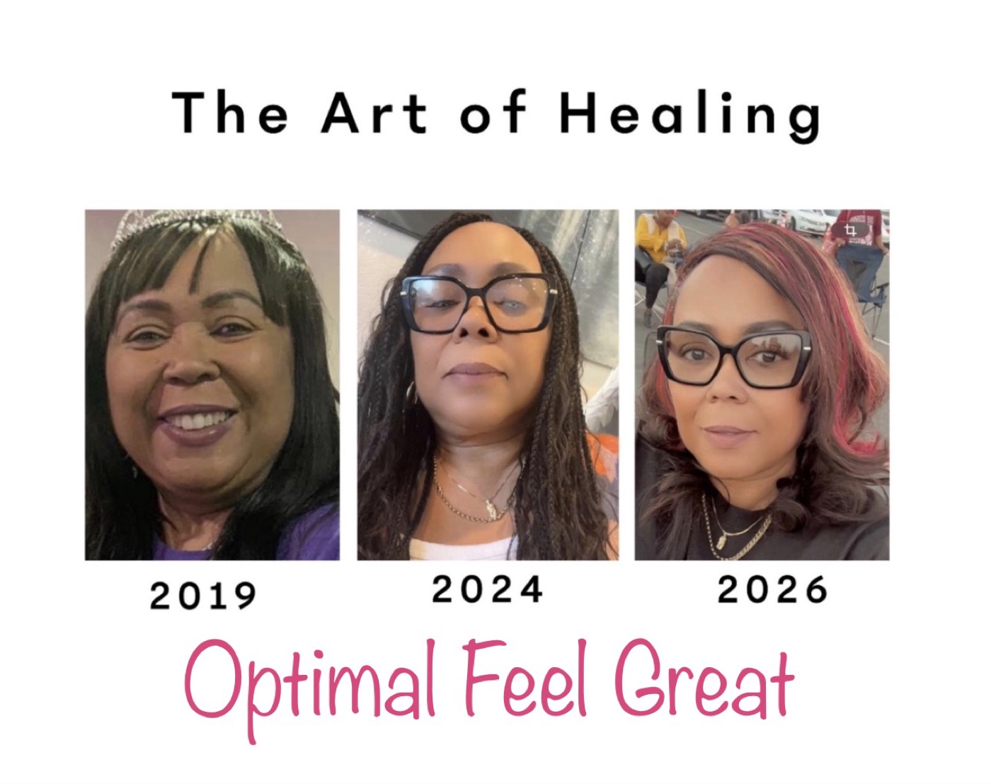 Optimal Feel Great customer transformation, multi-year