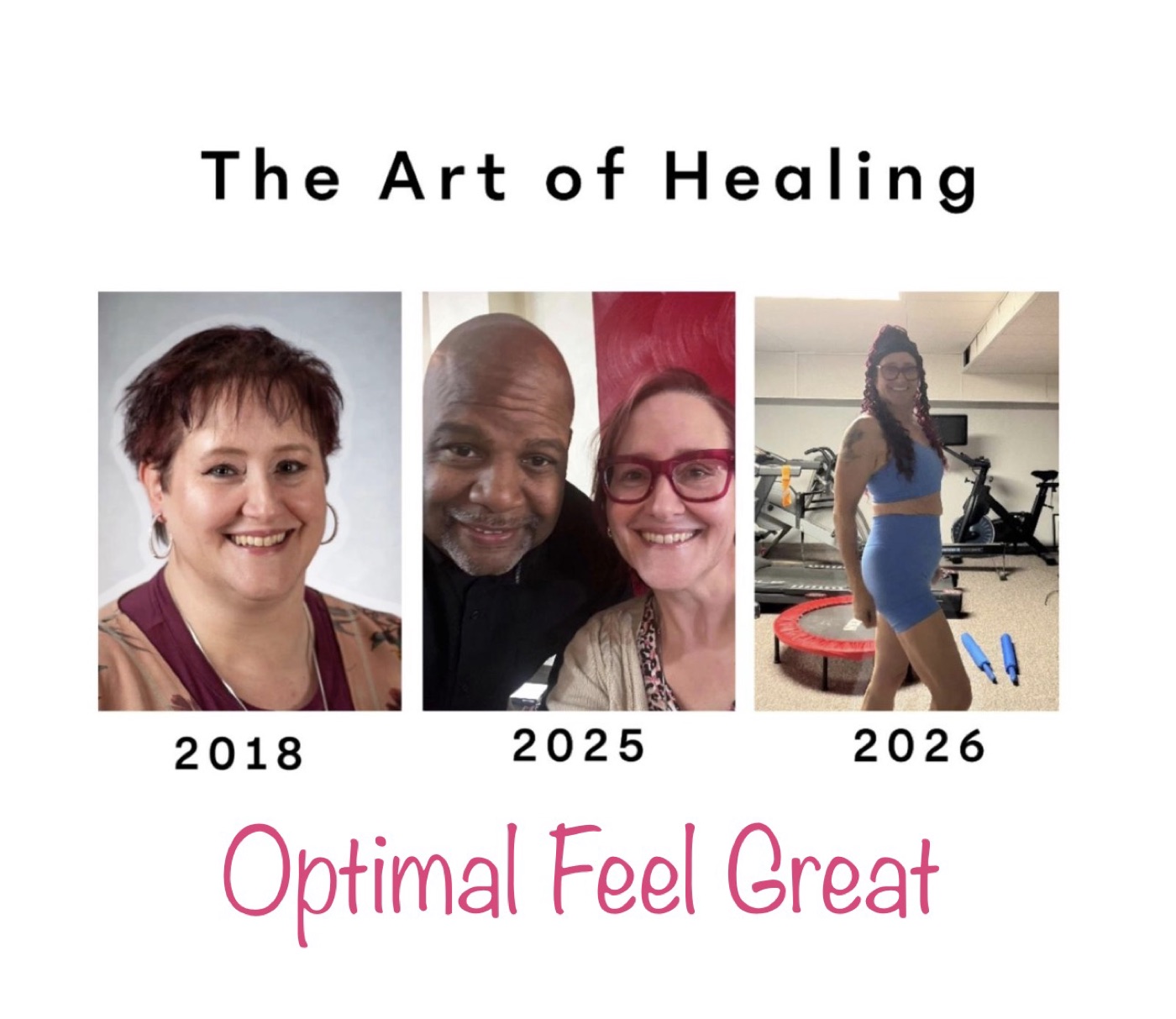 Optimal Feel Great customer transformation, multi-year