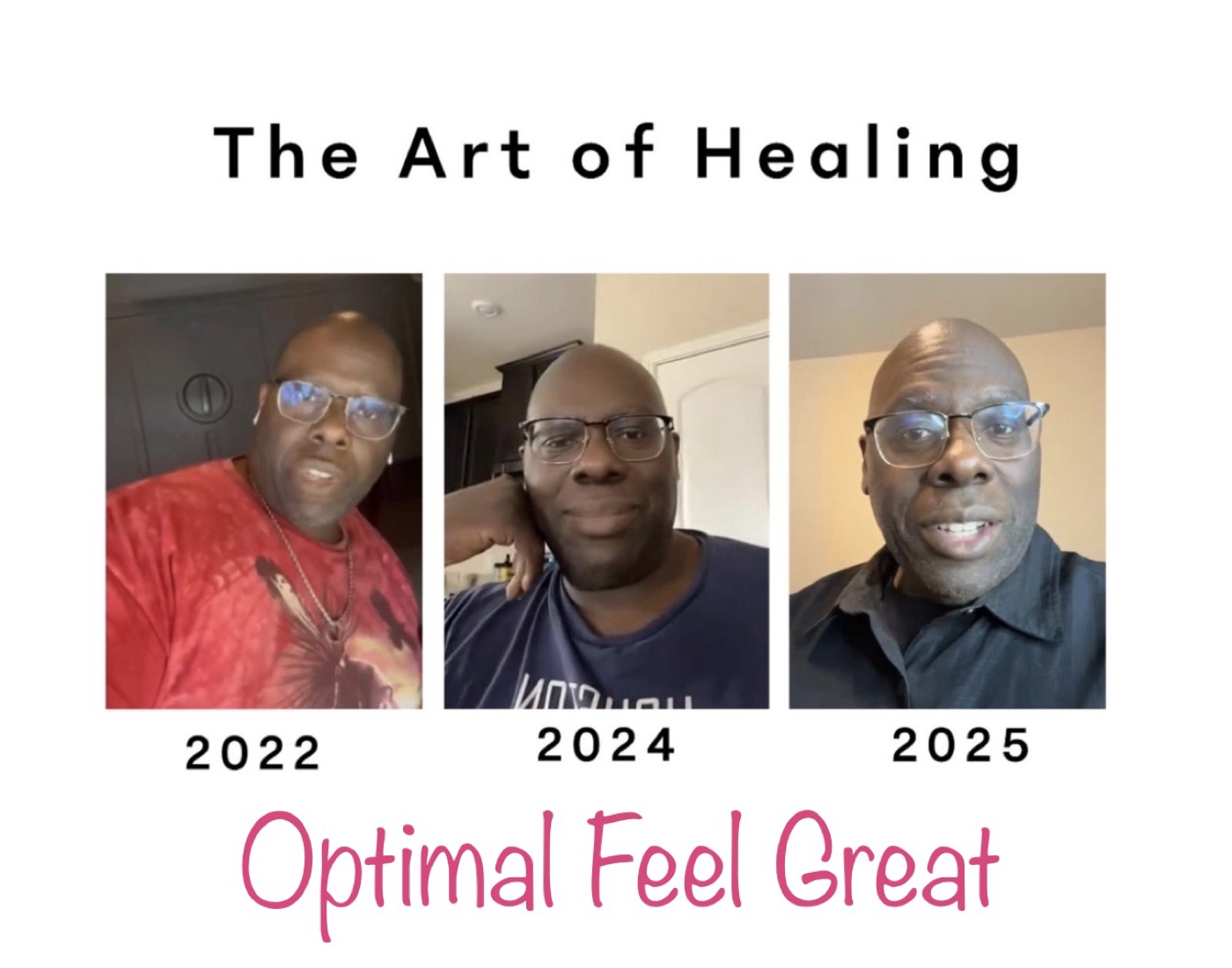 Optimal Feel Great customer transformation, multi-year