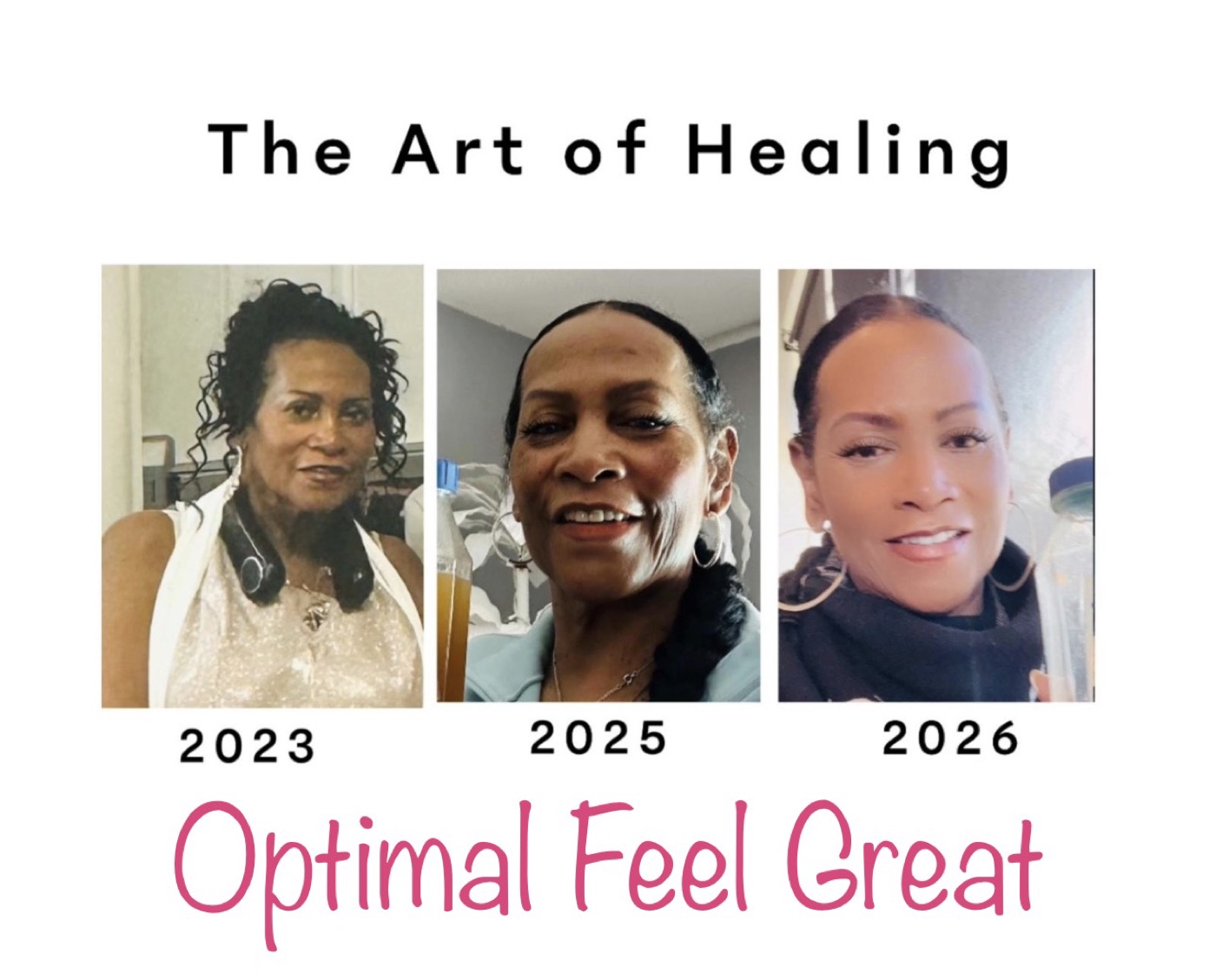Optimal Feel Great customer transformation, multi-year