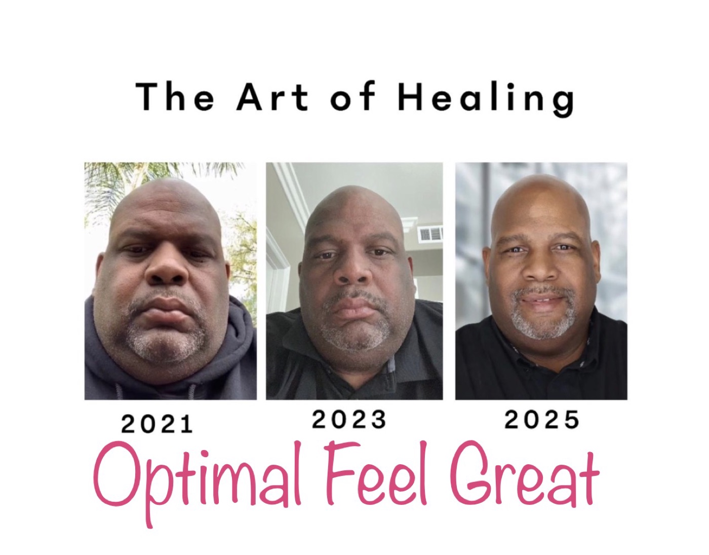 Optimal Feel Great customer transformation, multi-year